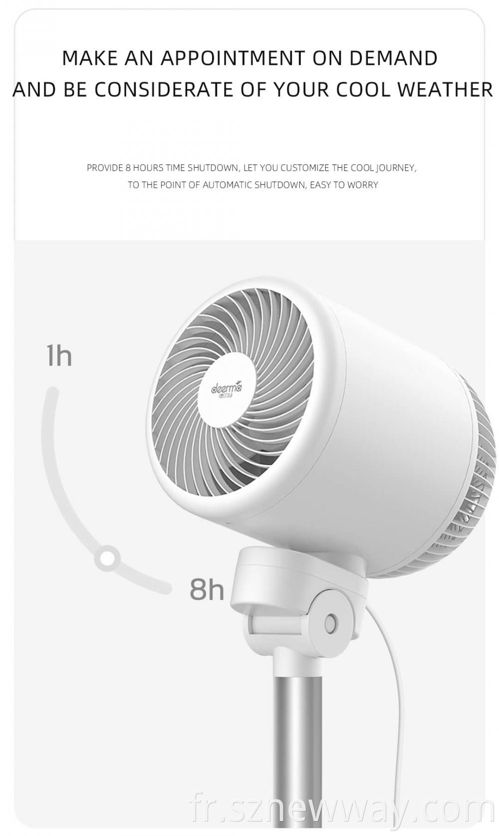 Deerma Smart Fan Fd500